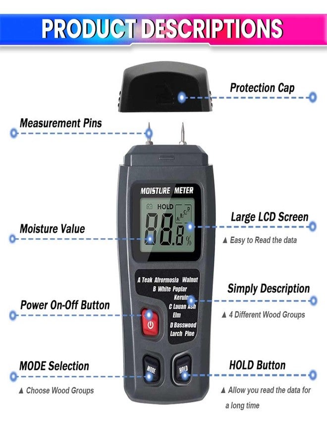 amiciSense Wood Moisture Meter Digital Humidity Tester for Wood, Cement Motor, Wall, Firewood, Paper, etc - Image 5